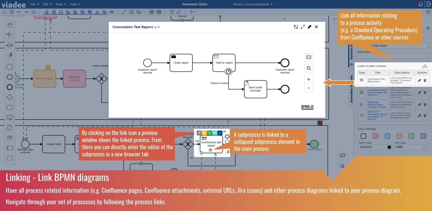 پلاگین BPMN Modeler برای کانفلوئنس